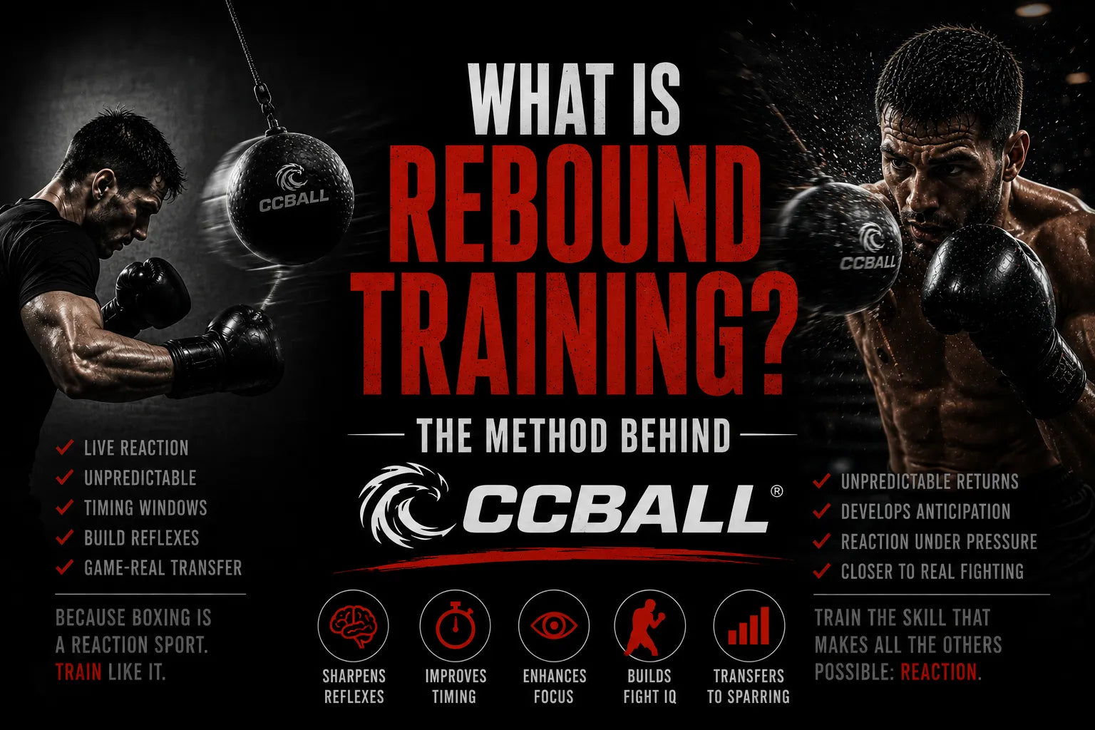 What Is Rebound Training? The Method Behind CCBall