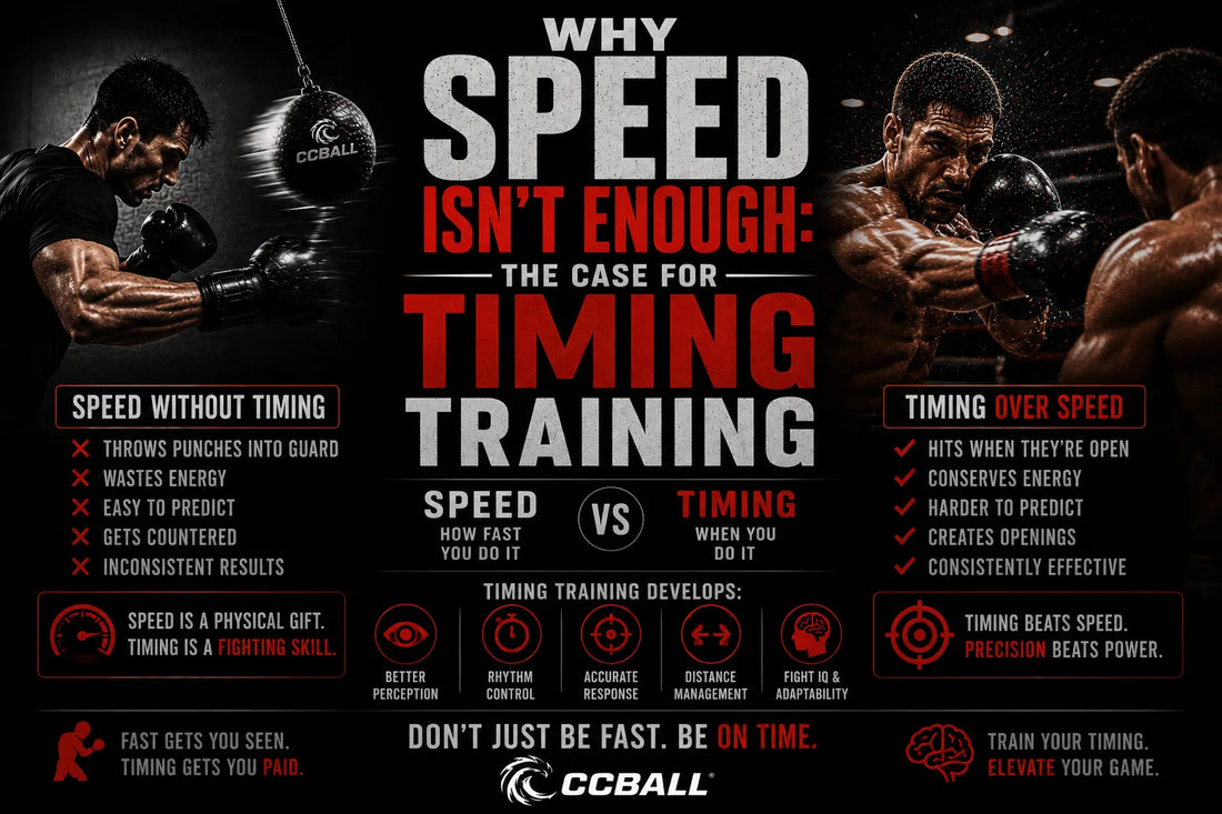Why Speed Isn’t Enough: The Case for Timing Training