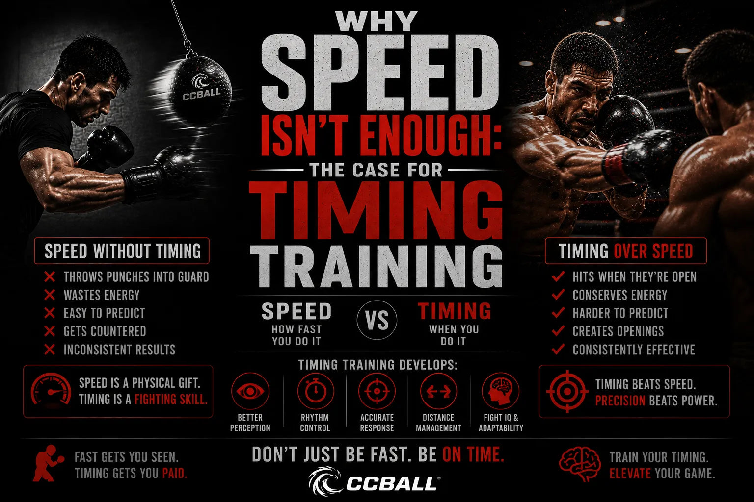 Why Speed Isn’t Enough: The Case for Timing Training